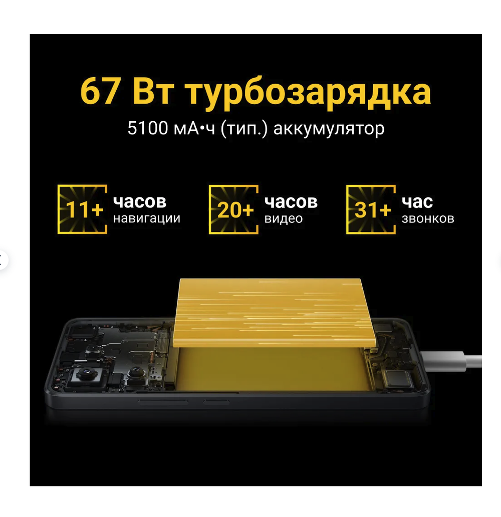 Poco Смартфон X6 5G 12/512 ГБ