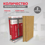 Базальтовая вата Rockwool Рокфасад 1000х600х100 мм 2 плиты в упаковке
