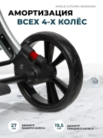 Коляски