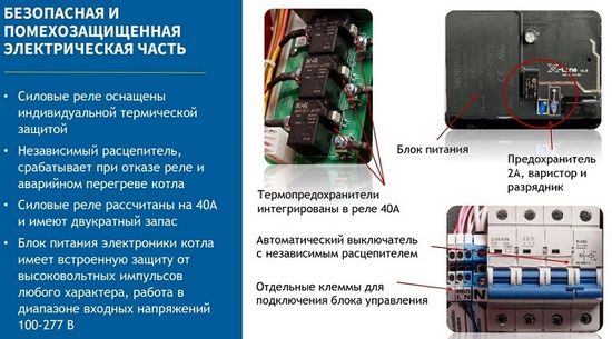 Электрический котёл Baxi Ampera Plus 14 кВт (одноконтурный) E8403214--