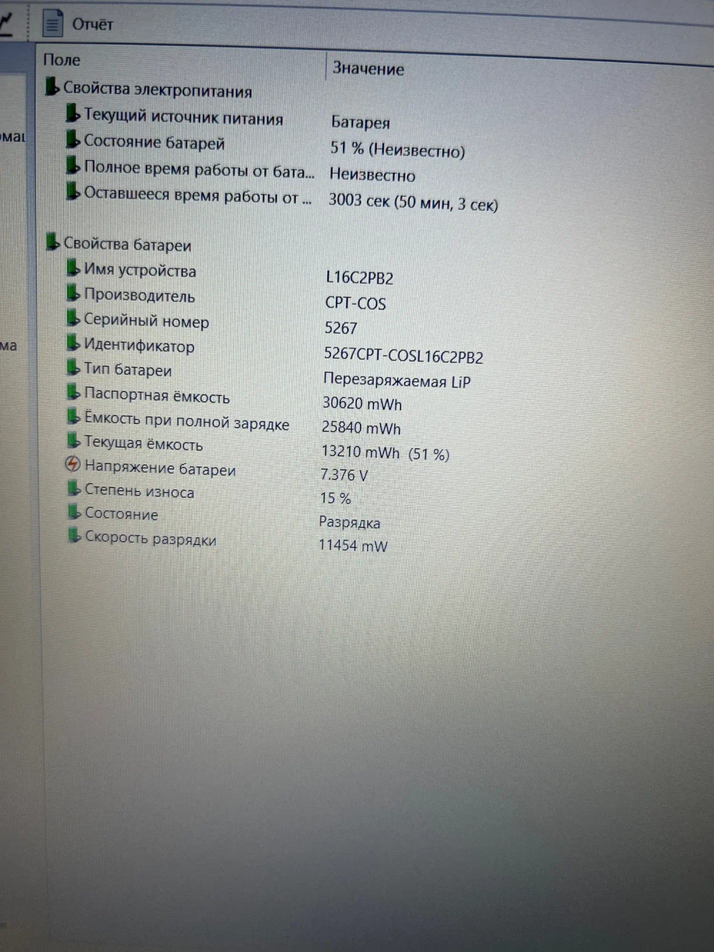 Ноутбук Lenovo 320-15ABR. Конфигурация: A10-9620P/8GB/128GB/Radeon R7 M440/Win11/FHD
