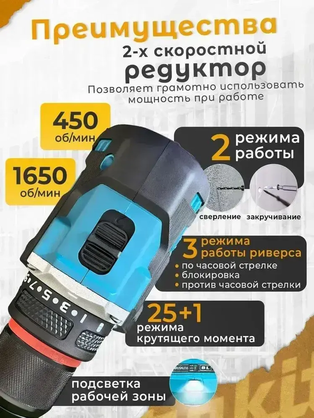 Набор Аккумуляторного Инструмента 3в1 Mkta. 21В 6 Ач / Шуруповерт, Гайковерт, Болгарка