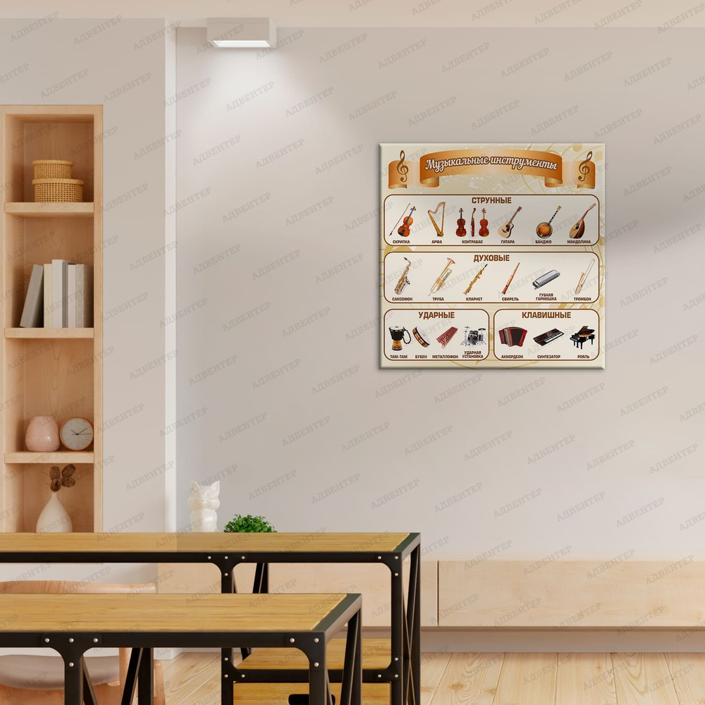 Стенд Музыкальные инструменты 757