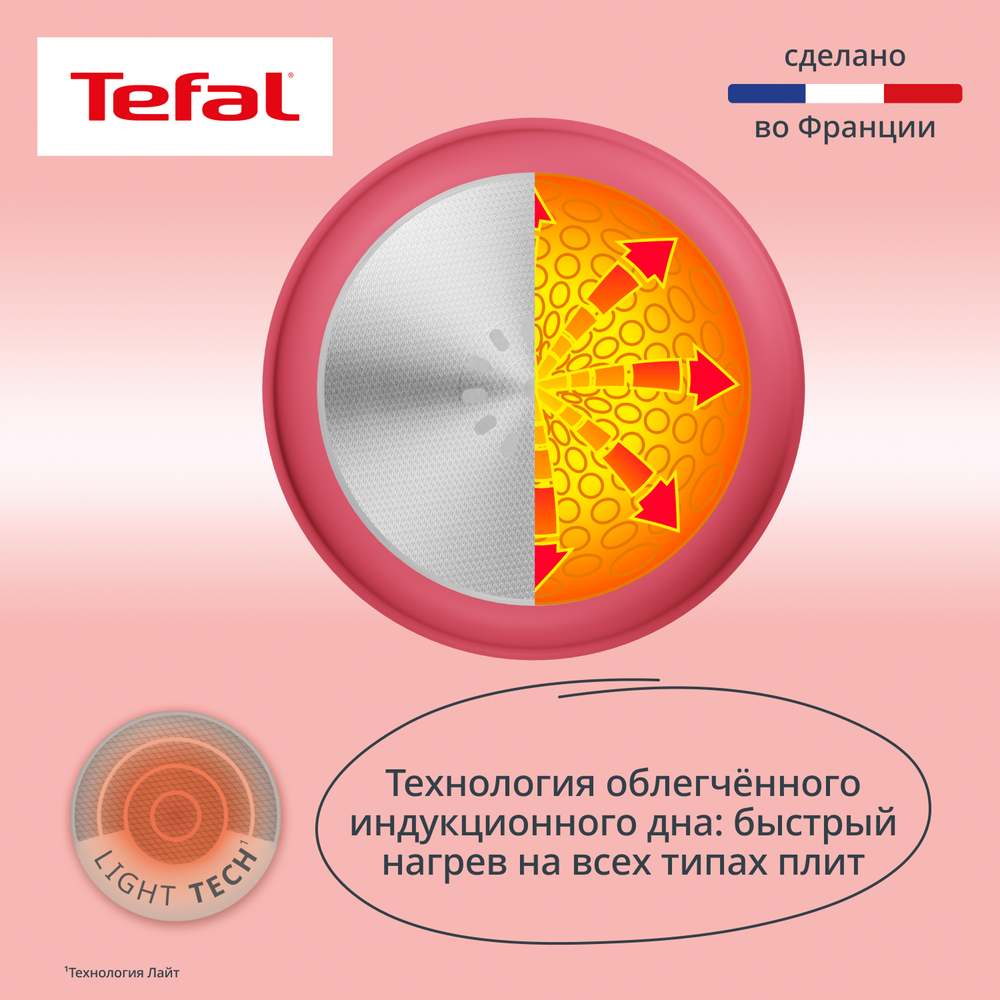 Набор посуды Tefal Ingenio Simply Cook L7289102, 7 предметов