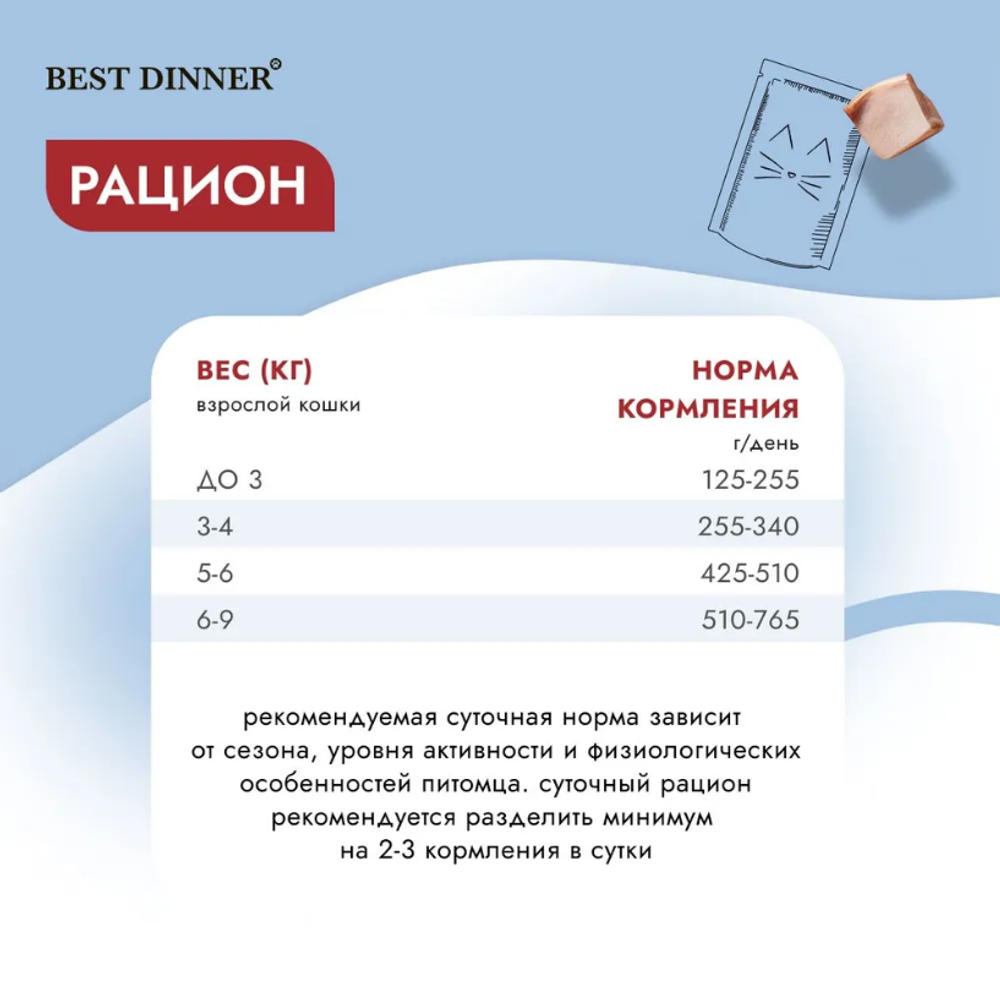 Влажный корм для кошек пауч Best Dinner Vet Profi Gastro Intestinal 0,085кг индейка кусочки в соусе (при заболеваниях ЖКТ). 24 упаковки