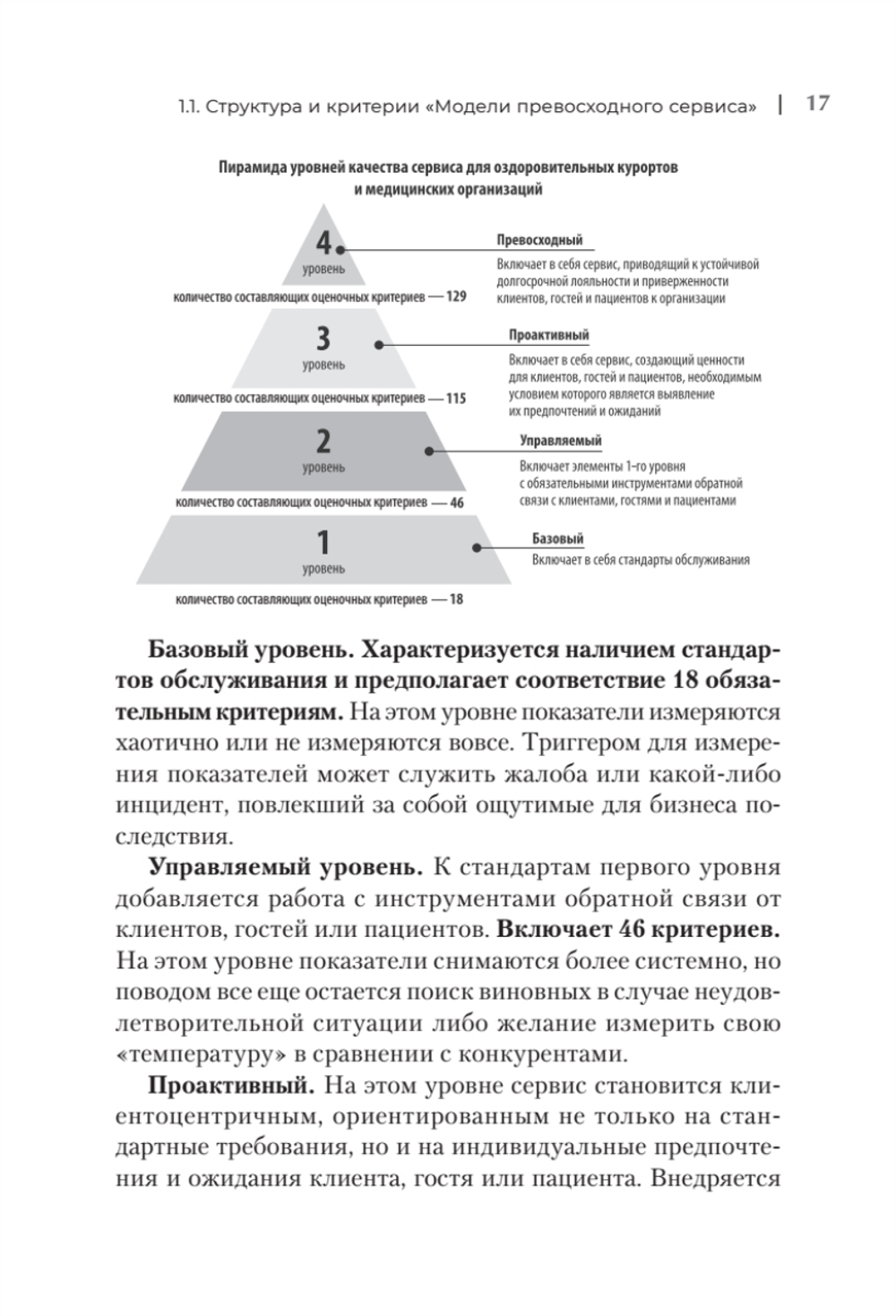 Здоровый сервис: как сделать клиента счастливым, а бренд – успешным