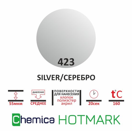 Термопленка Hotmark silver 423 серебро, 0,5*5м