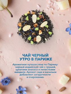 Подарочный набор №2 Вдохновение