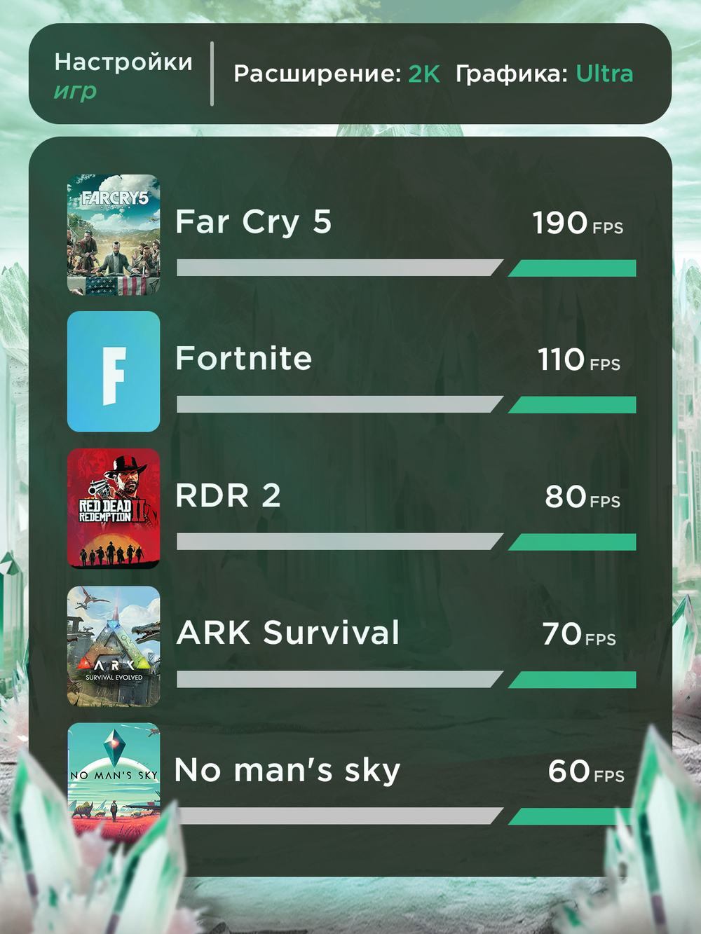 Игровой компьютер / Core i7 5930K / NVIDIA RTX5060Ti / 64GB / DDR4 / SSD 1 ТБ / Windows 10 Pro