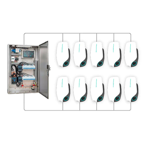 Комплект 10 зарядных станций Pandora Wall-E со щитом регулирования