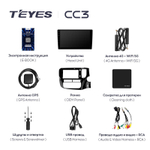 Teyes CC3 10" для Mitsubishi Outlander 2012-2018 (прав)