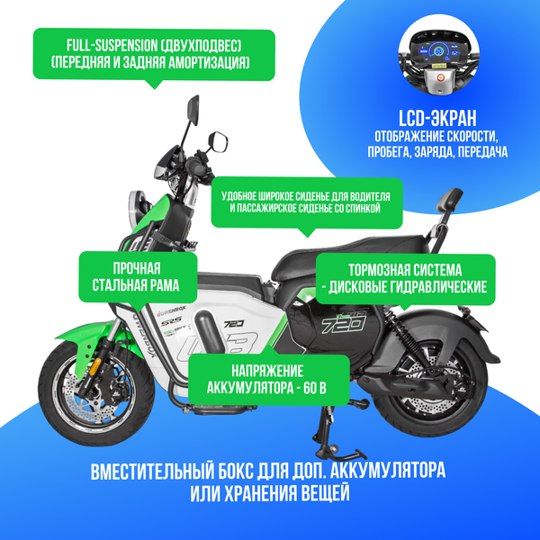 Электроскутер WENBOX U7 1500W (60V/45Ah) - Зеленый фото №3