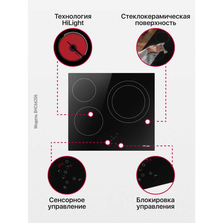 Электрическая панель Hansa BHC66206