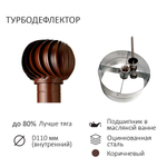 Турбодефлектор TD110, вент.выход 110 не утепленный, для скатной кровли, коричневый