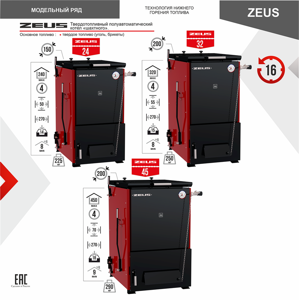 Котел полуавтоматический нижнего горения ZEUS (Зевс) 24 кВт