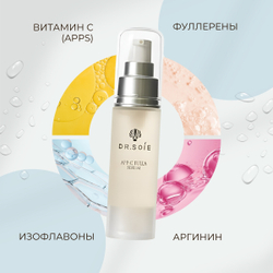 Пробуждающая кожу сыворотка с антиоксидантами AMARANTH Dr.Soie APP-C Fulla Serum