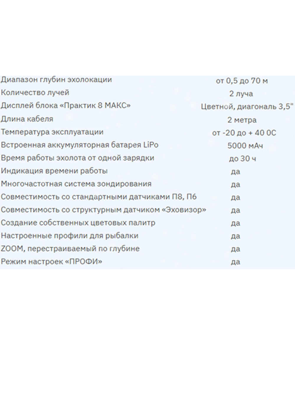 Эхолот "Практик 8 PRO Wi-Fi"(подключение к приложению "Мой Практик")