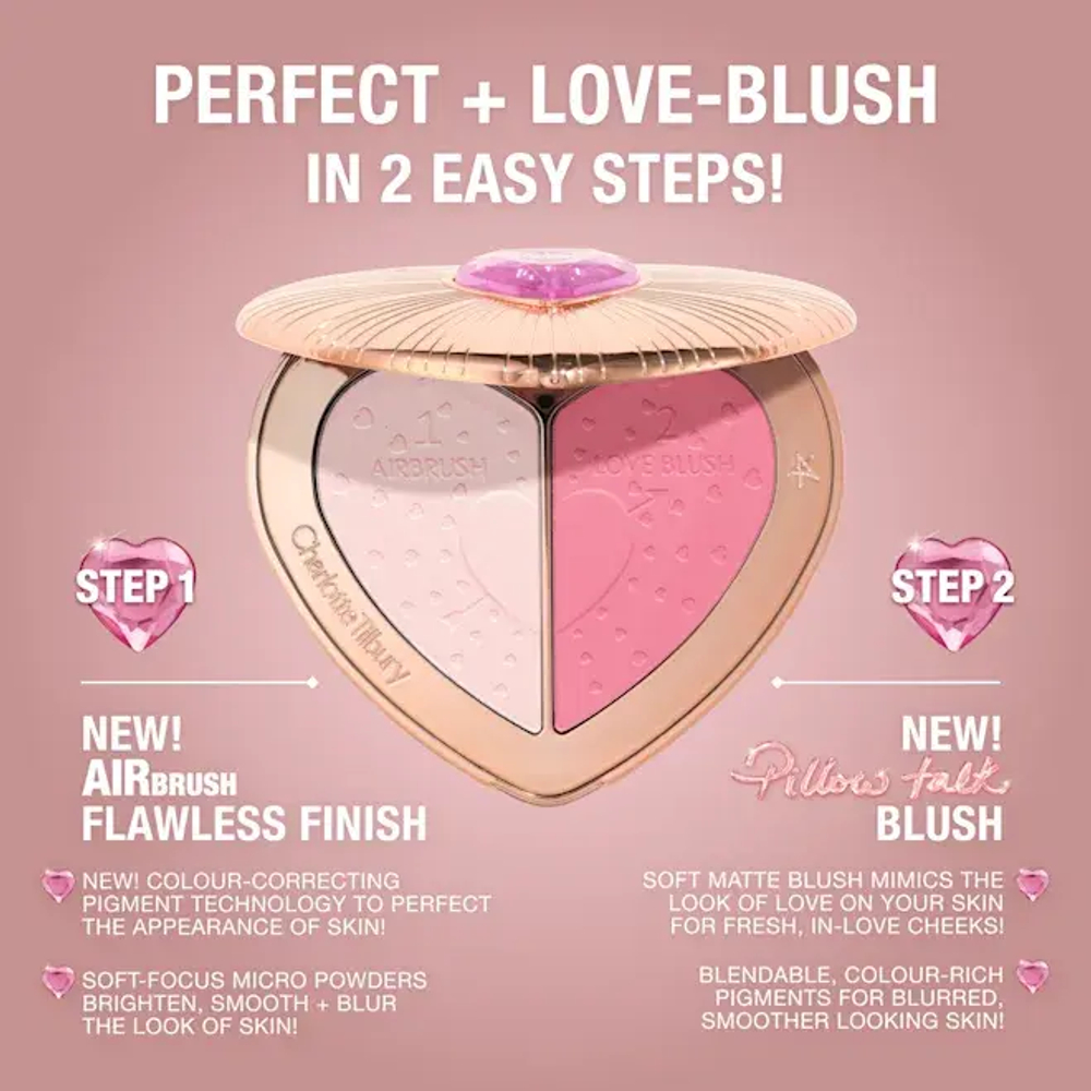 Charlotte Tilbury Pillow Talk Beauty Soulmates Face Palette