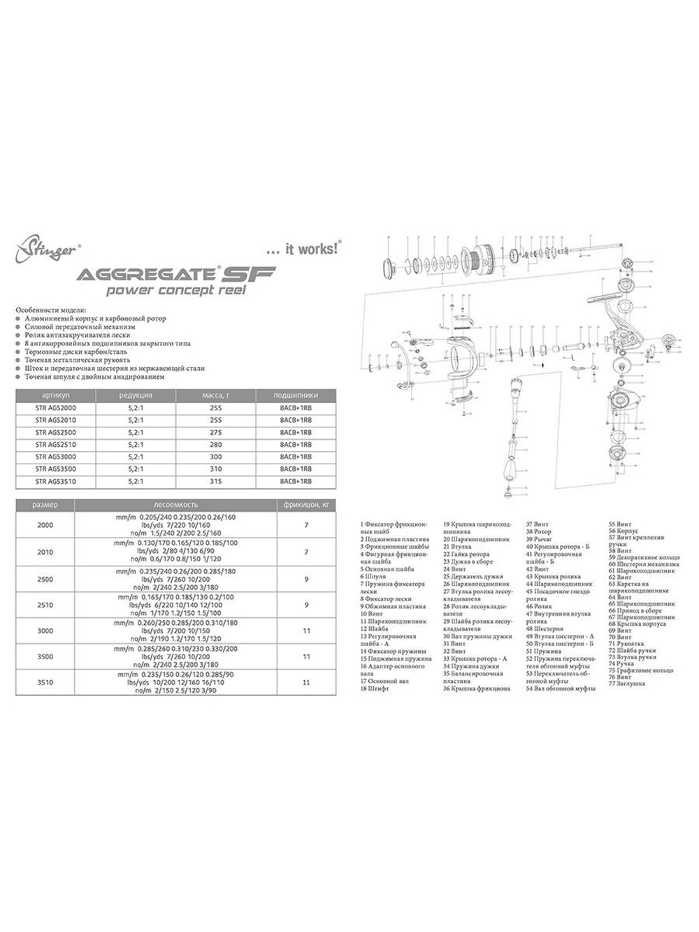 Катушка для рыбалки безынерционная Stinger Aggregate SF ASF