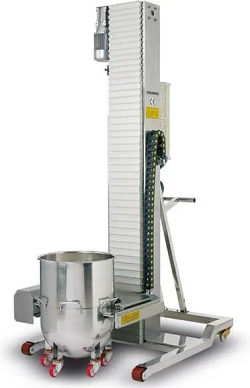 Планетарный миксер Porlanmaz PMP 120