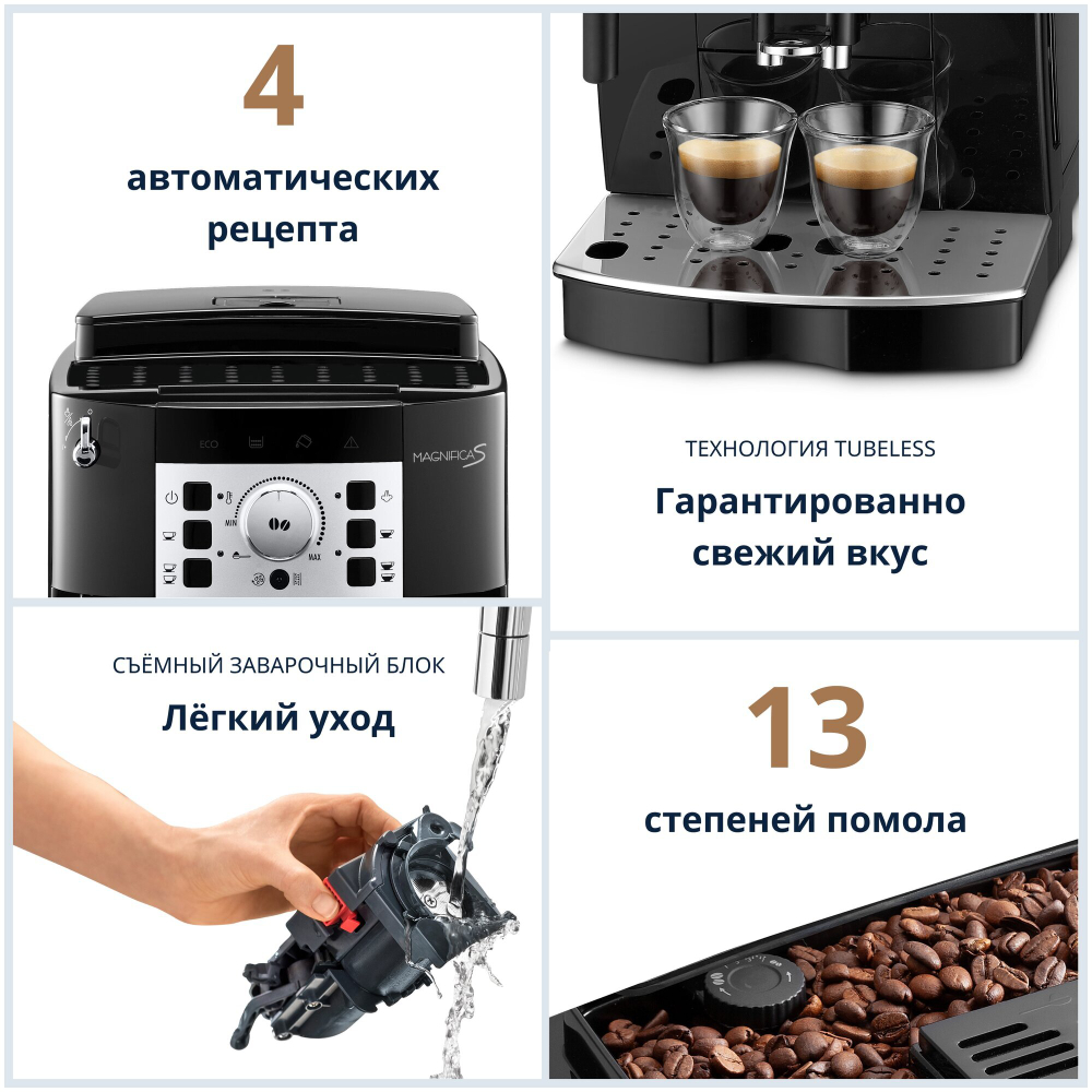 Кофемашина DeLonghi ECAM 22.110.B черная (ECAM 22.110.B )
