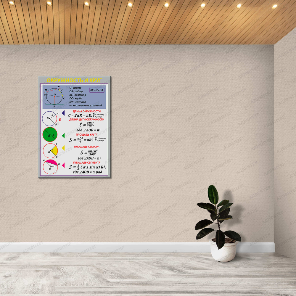 Стенд Окружность и круг 720