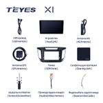 Teyes X1 10,2" для Hyundai Creta. iX25 2016 - 2020