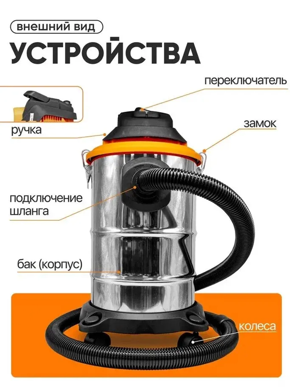 Пылесос строительный; Вихрь 1500 вт; 20л; пылесос промышленный