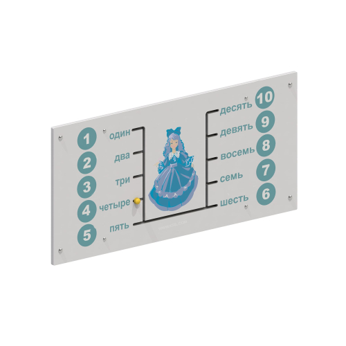Игровая панель «Учимся считать с Мальвиной»