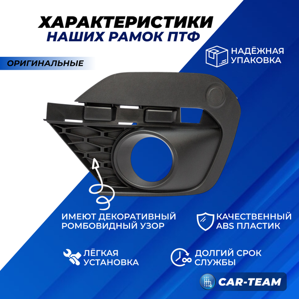 Рамки противотуманных фар (ПТФ) Лада Ларгус FL (арт. 8450090860/8450090861)