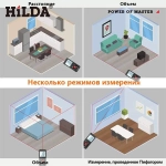 Лазерный дальномер, 120 м, зарядка через USB, с тканевой сумкой
