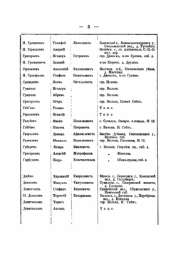 Труды о Съезде старообрядцев всего Северо-Западного, Привислянского и Прибалтийского краев и других городов Российской империи, состоявшемся в города Вильне 25-27 января 1906 г | Нет автора