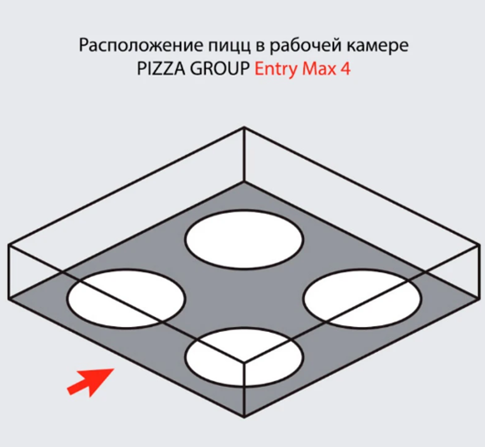 Печь для пиццы Pizza Group
