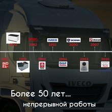 Автокондиционер Indel B SLEEPING WELL BACK PLUS 24 VOLT