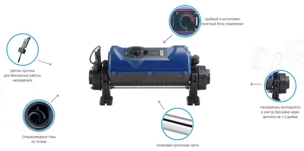 Электронагреватель для бассейна - 6кВт, 220В, подкл. ВР1½" / 50мм, 0-45 С°, IP44 - Flowline 2 Titan - Elecro, Великобритания