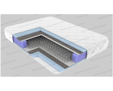 Матрас ОПТИМА