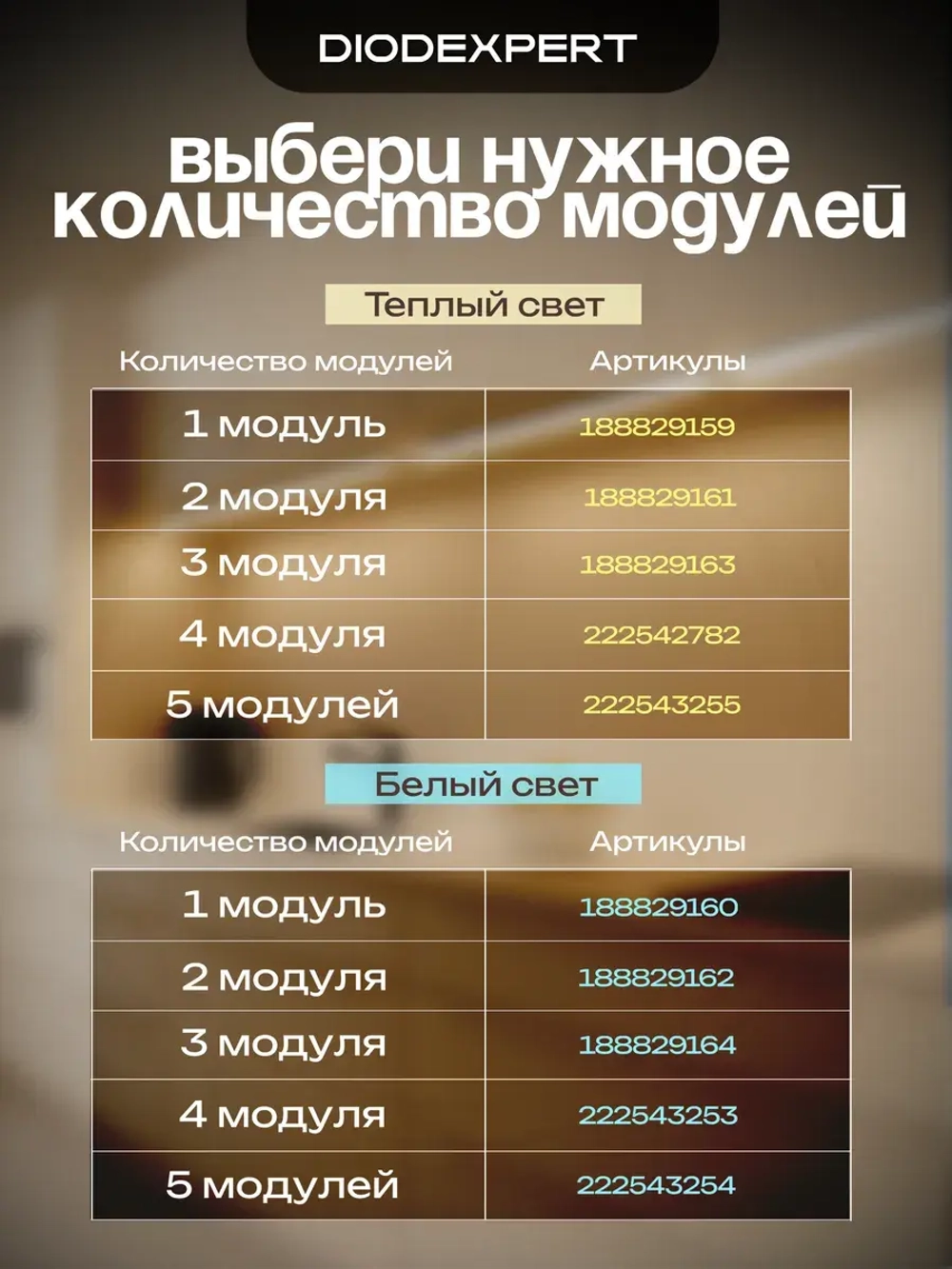 Светильник светодиодный линейный подсветка для кухни