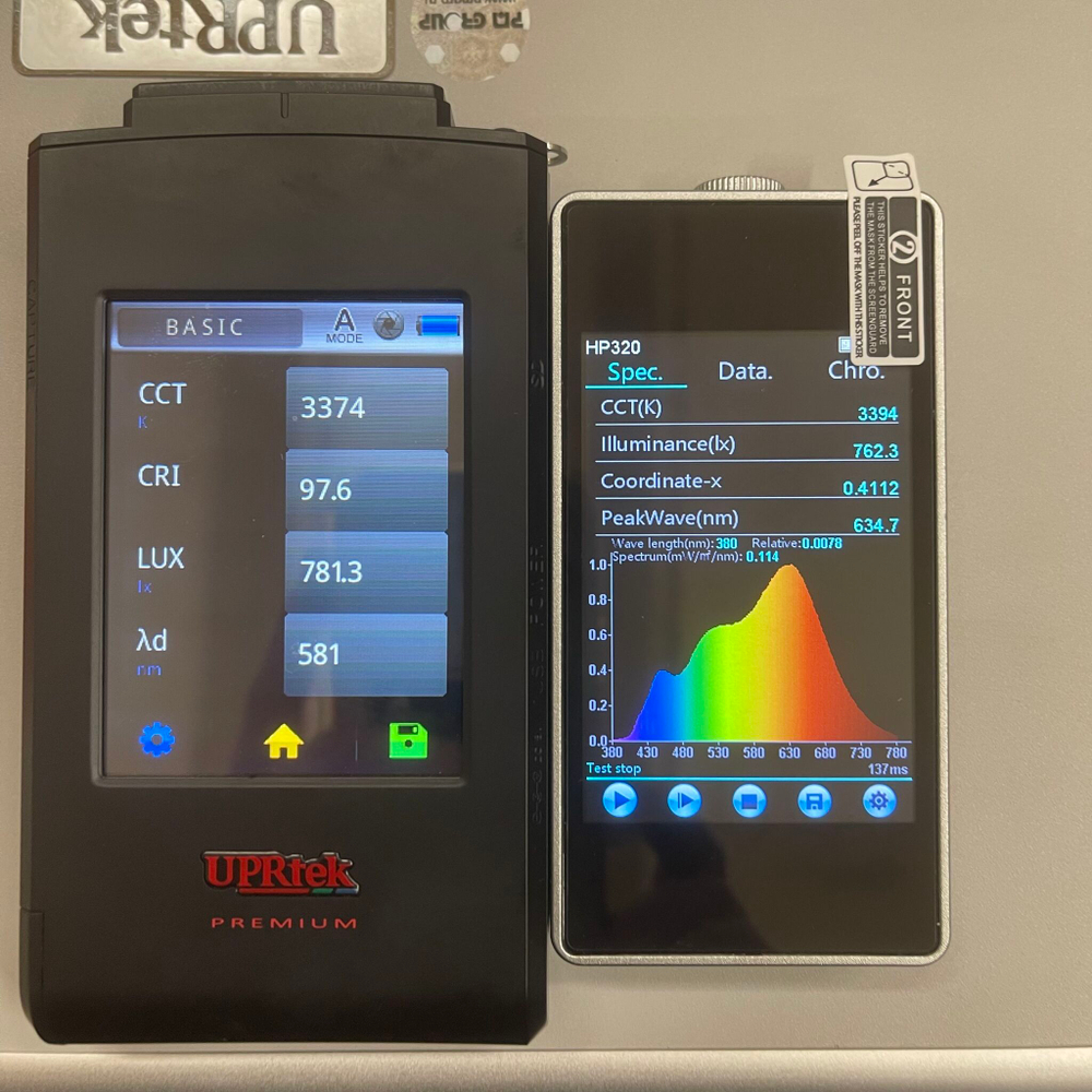 Спектрометр FLAURAE HP330s