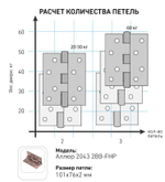 Петля АЛЛЮР  2043  2 подш. 2ВВ-FHP SN  никель (уп. 2шт) 101*76 БЛИСТЕР  /13701