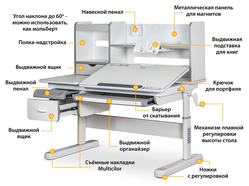Комплект Mealux Evo парта Florida Multicolor G + кресло Onyx DPG (арт.EVO-52 W + G MC + Y 110 DPG)