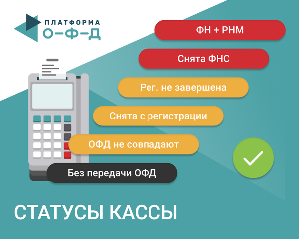 Как не допустить штрафов и блокировки ККТ. Следите за статусами кассы в личном кабинете ОФД