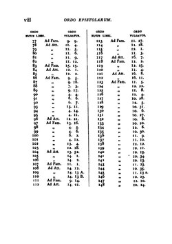 M. Tullii Ciceronis Epistolæ Selectæ, Curante A. Watson (Latin Edition) | Marcus Tullius Cicero