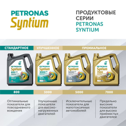 Масло моторное PETRONAS Syntium 5000 RN 5W-30 4л