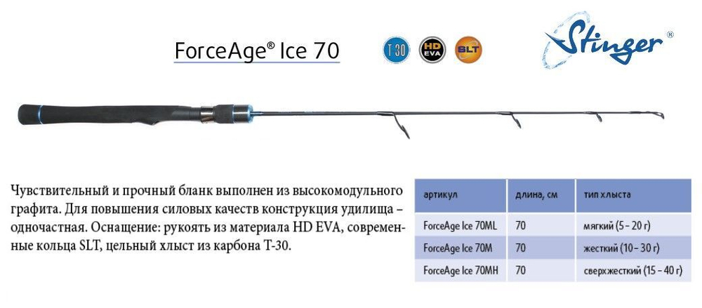 Зимняя удочка ForceAge Ice 60M 10-30гр