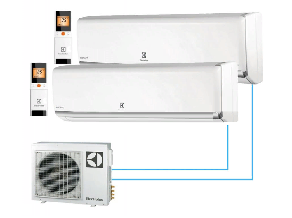 Мульти сплит система Electrolux на 3 комнаты (21+21+21 кв.м) HM FMI