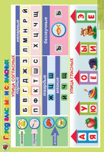 Комплект таблиц Обучение грамоте 5-6 лет "Маленький грамотей" (8 таблиц+16 карт.)