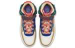 Кроссовки Nike Air Force 1 Hi Ut (Женская размерная сетка)