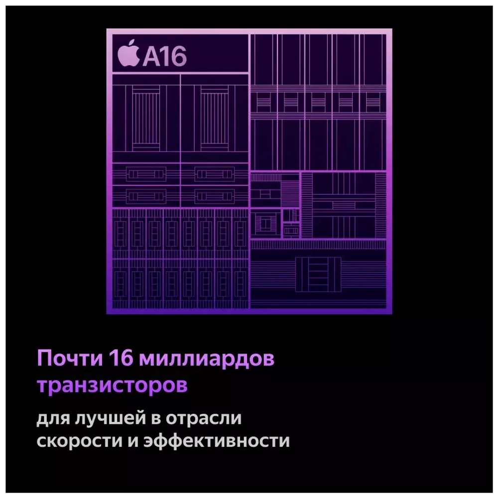 Смартфон Apple iPhone 14 Pro 256GB Deep Purple 2Sim