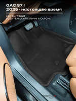 Передние автомобильные коврики ЭВА с бортами для GAC S7 I (25-н.в.)