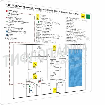 Тактильная мнемосхема ГОСТ 700х700 мм на ПВХ 3 мм